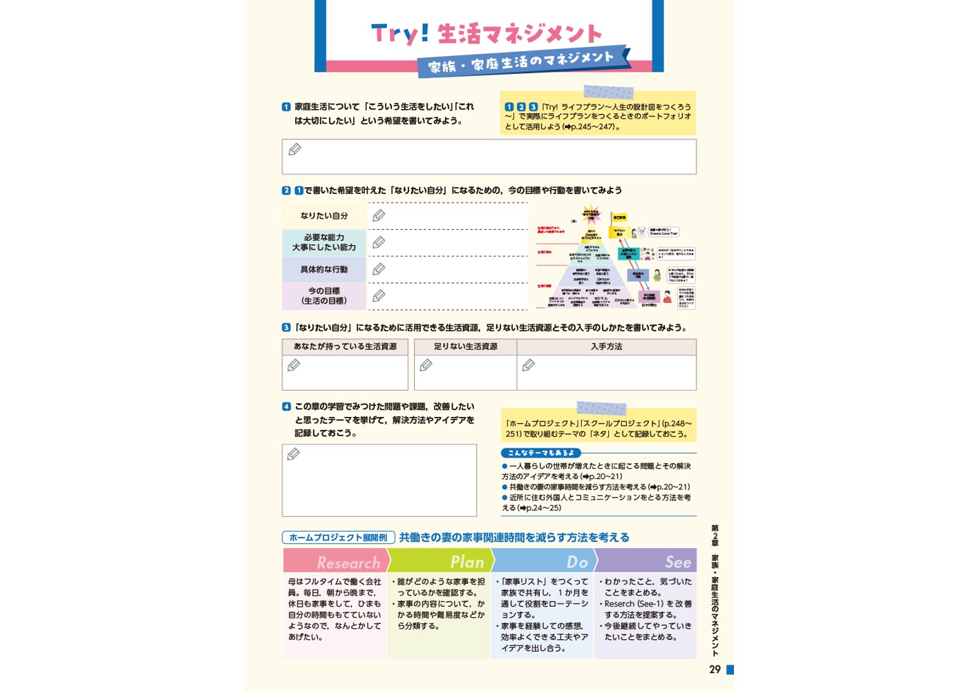 Try！生活マネジメント　紙面